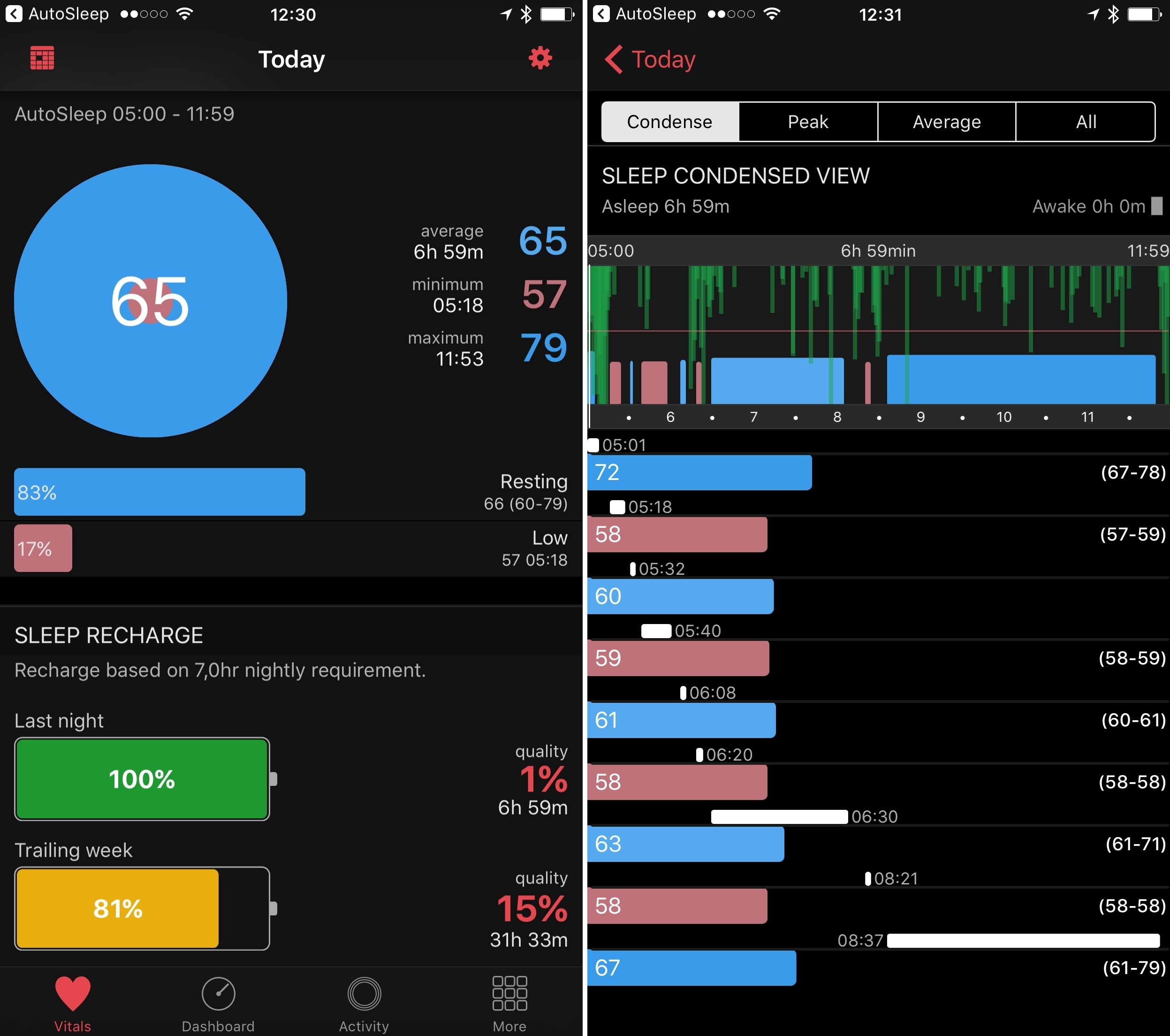 Viewing AutoSleep's data in Walsh's other app, HeartWatch.
