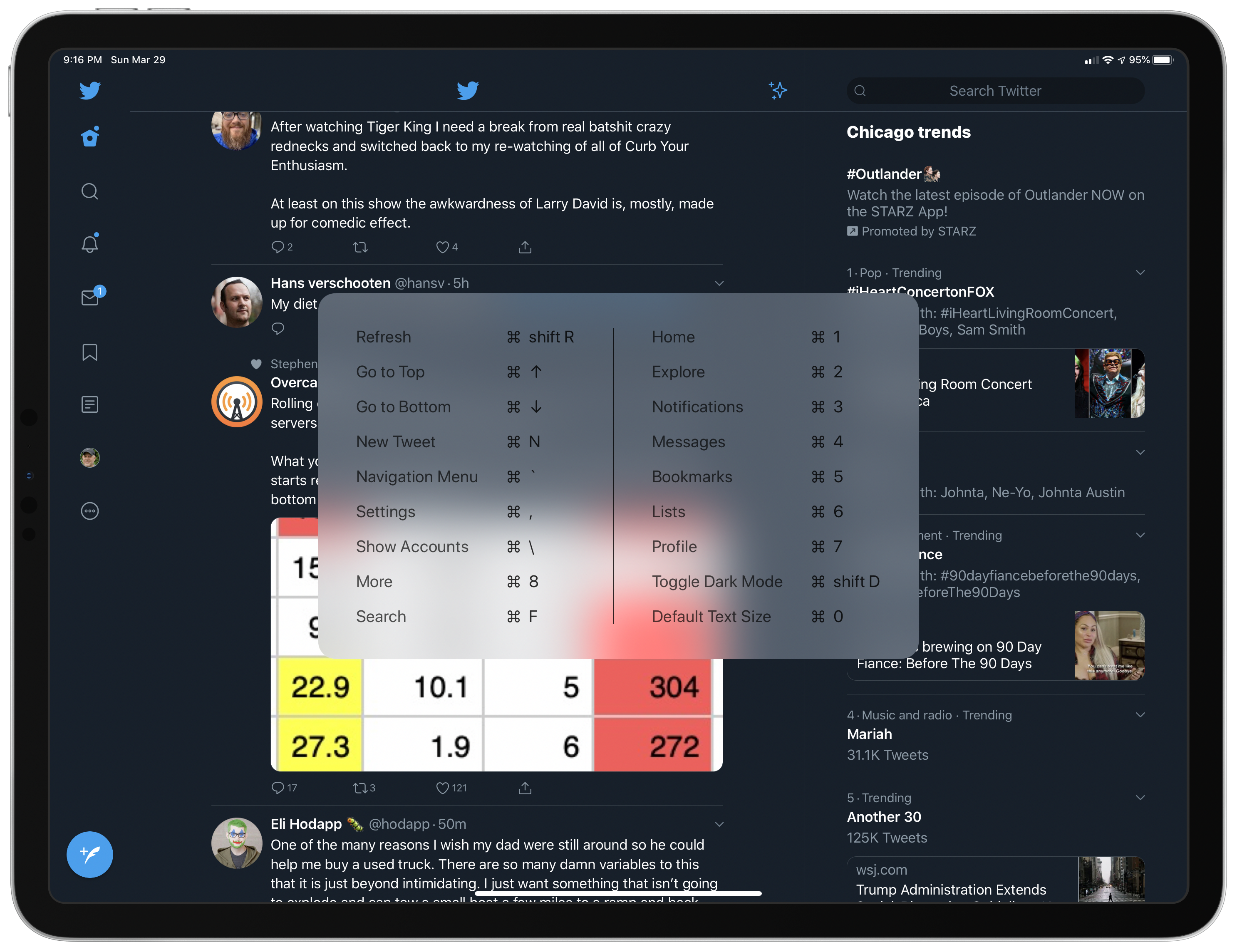 The keyboard shortcuts in Twitter's Mac Catalyst app migrated back to its iPad app.