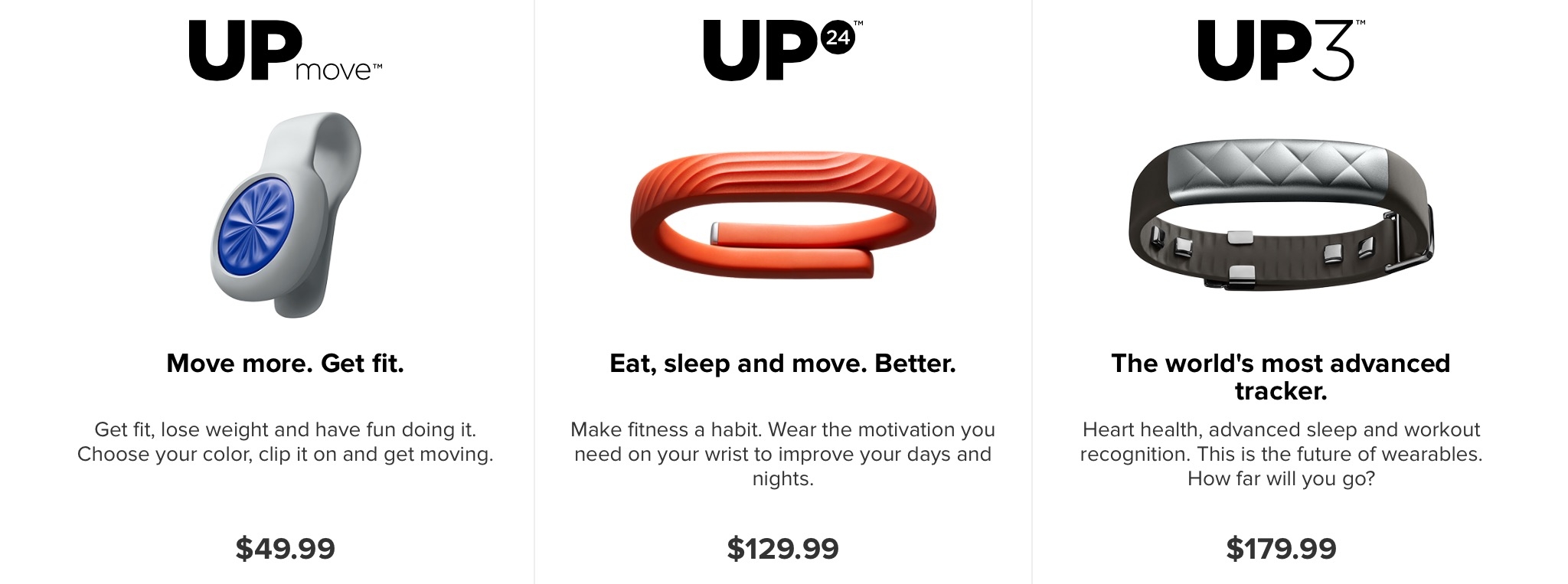 Jawbone Up24, Now With Bluebooth, Can Nudge You to Get Up and Move - ABC  News