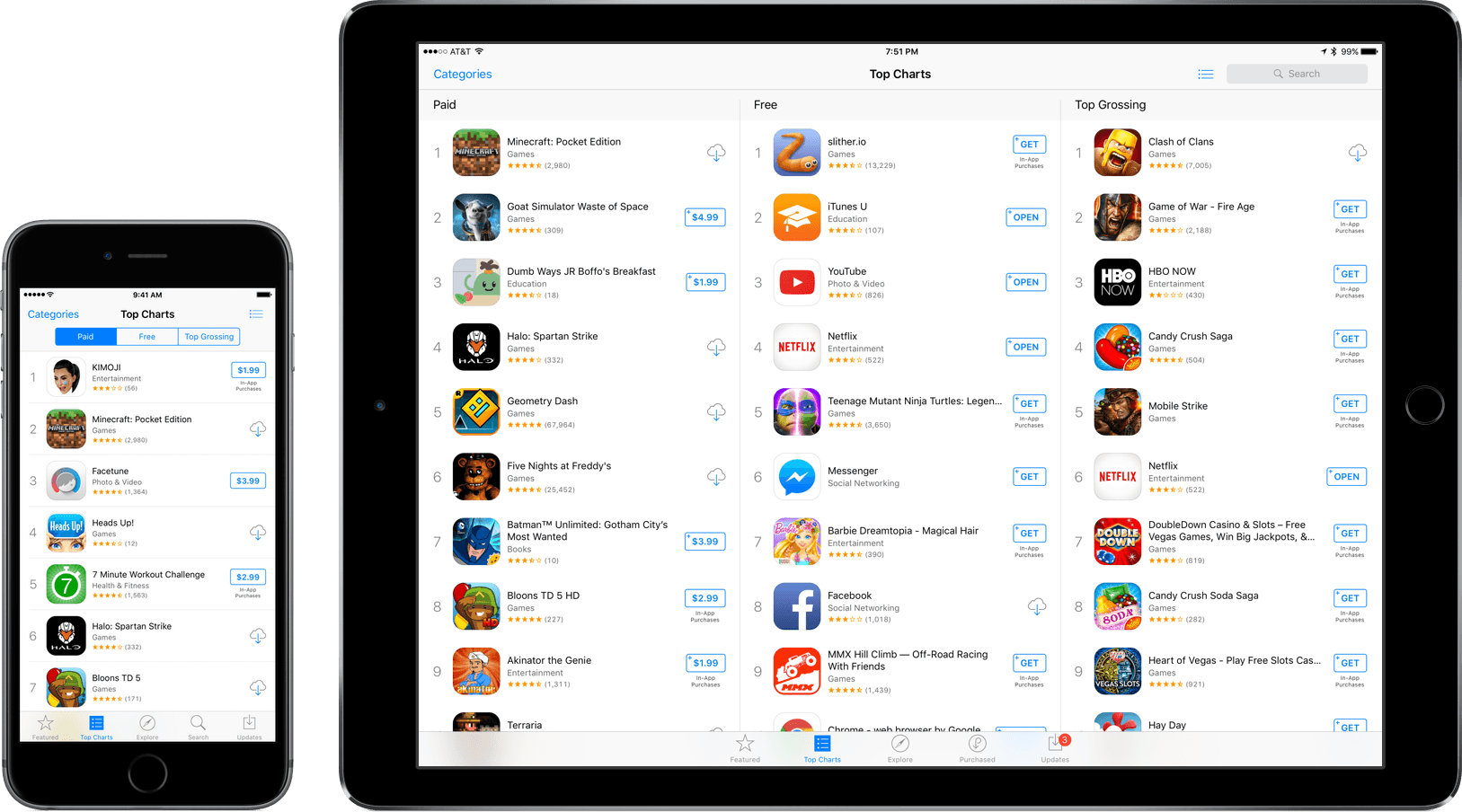 There is very little turnover in the App Store's top charts.