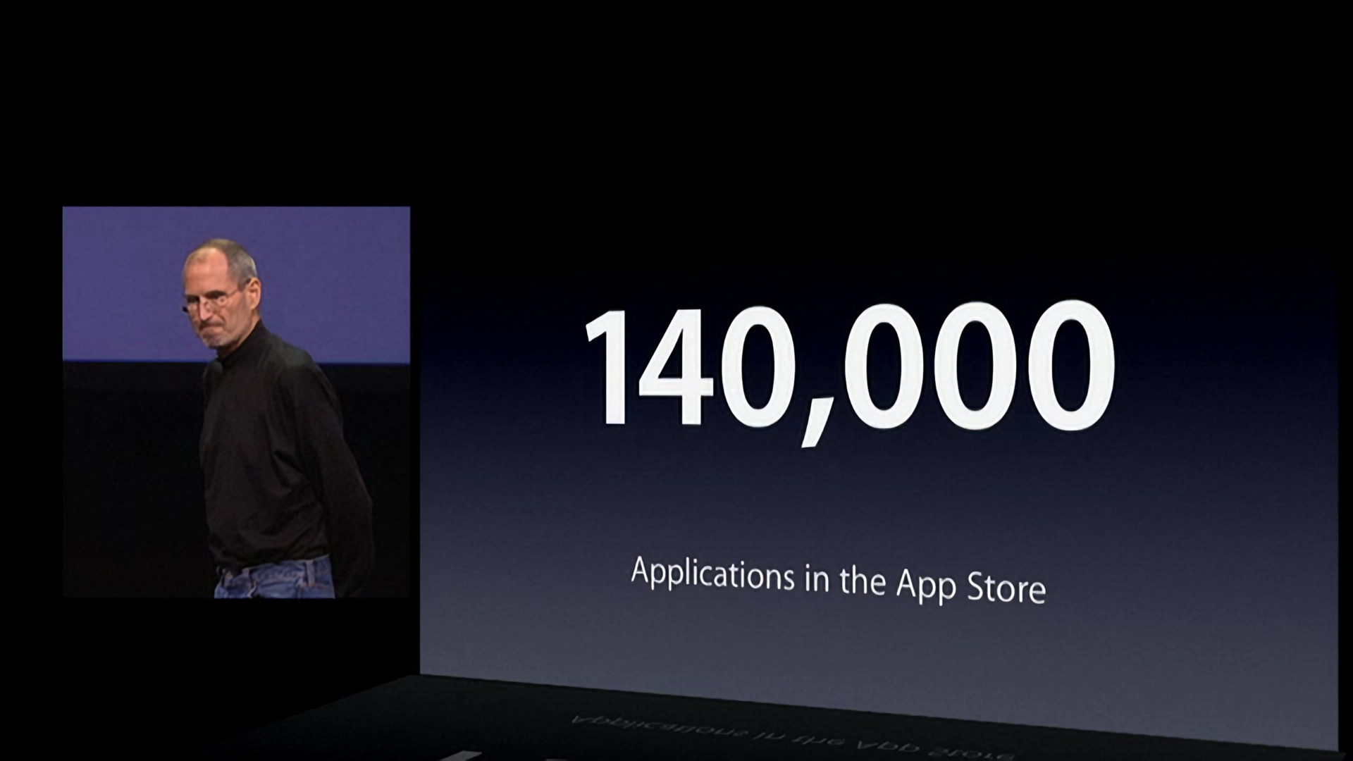 After only 18 months, there were 140,000 apps on the App Store that customers had downloaded over three billion times.