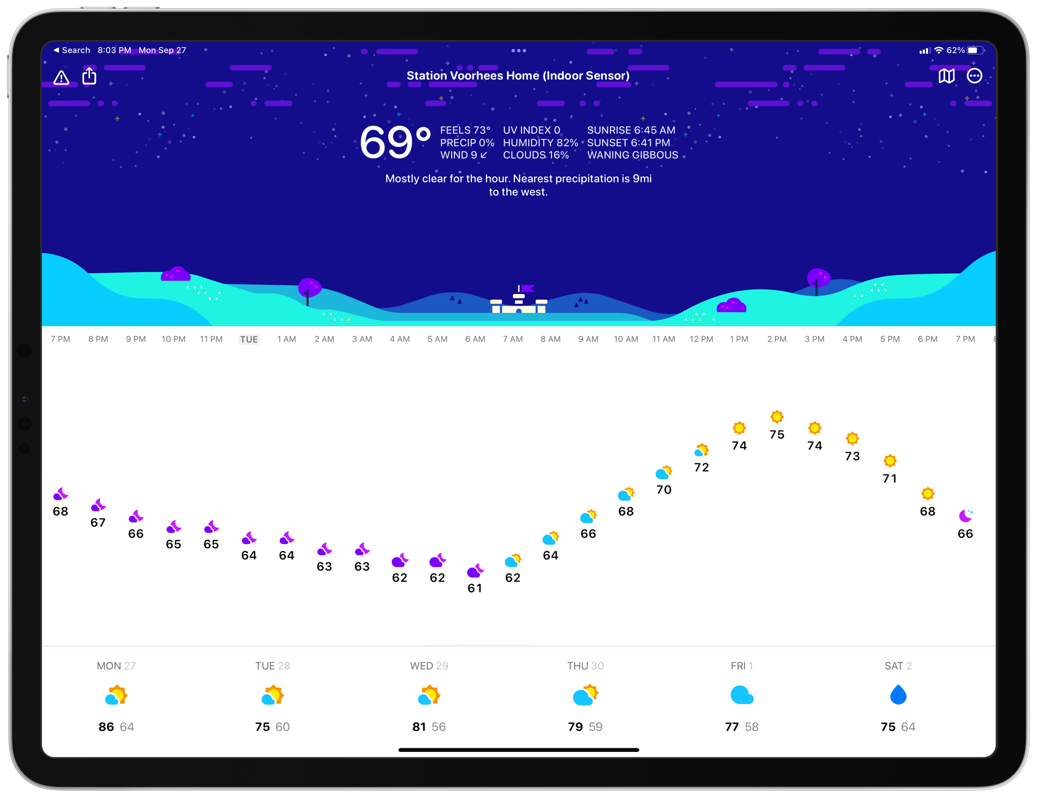 carrot weather hidden achievements