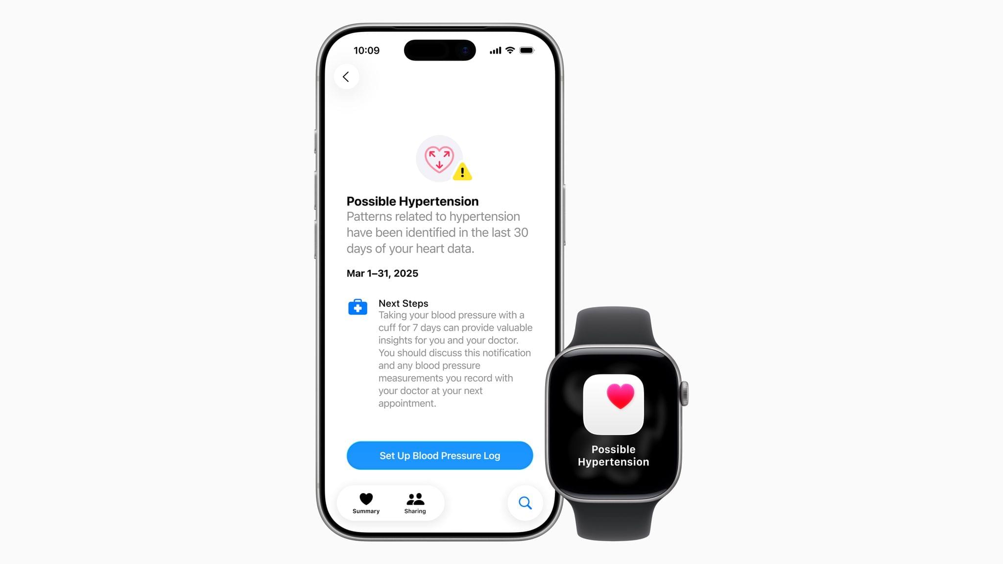 Source: Apple.