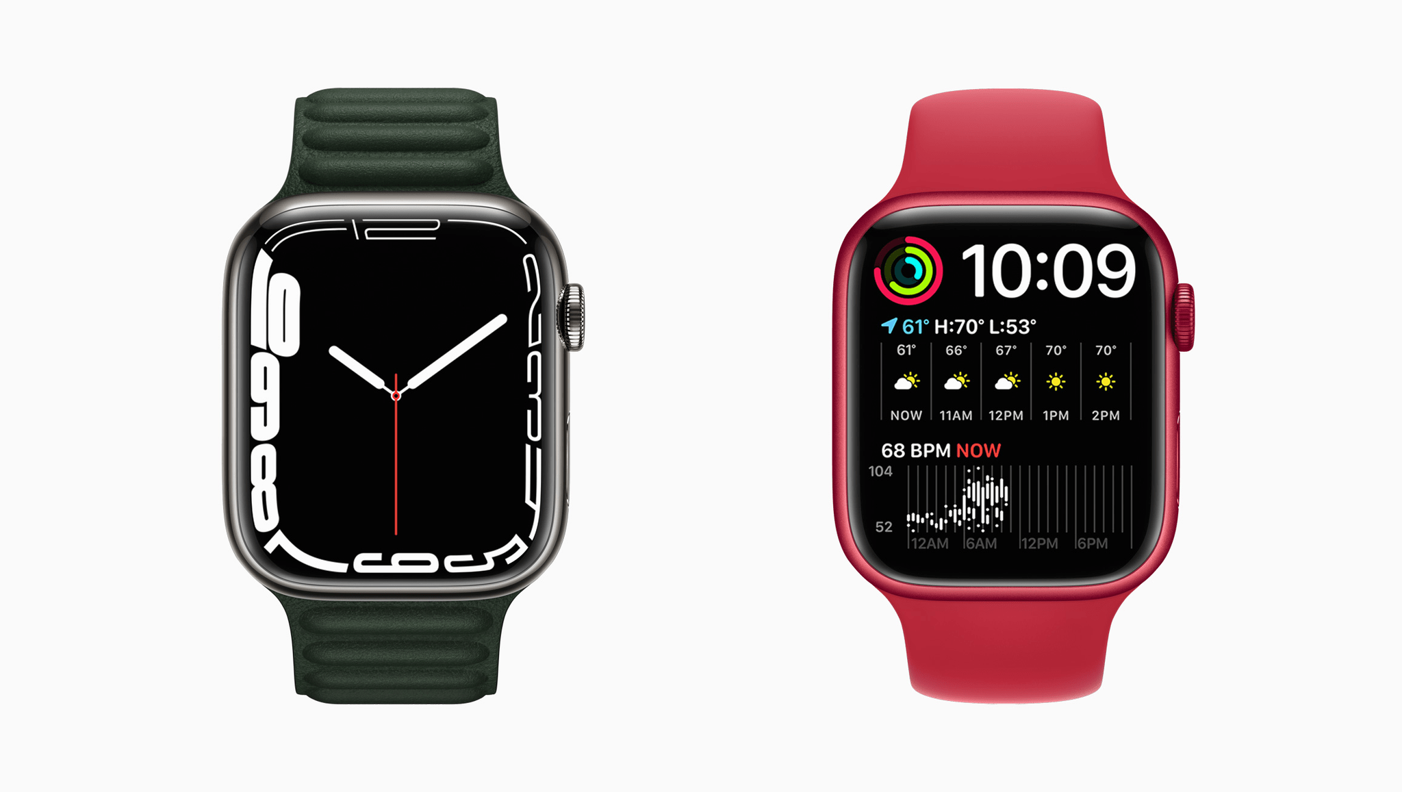 Watchos 7 beta features hot sale