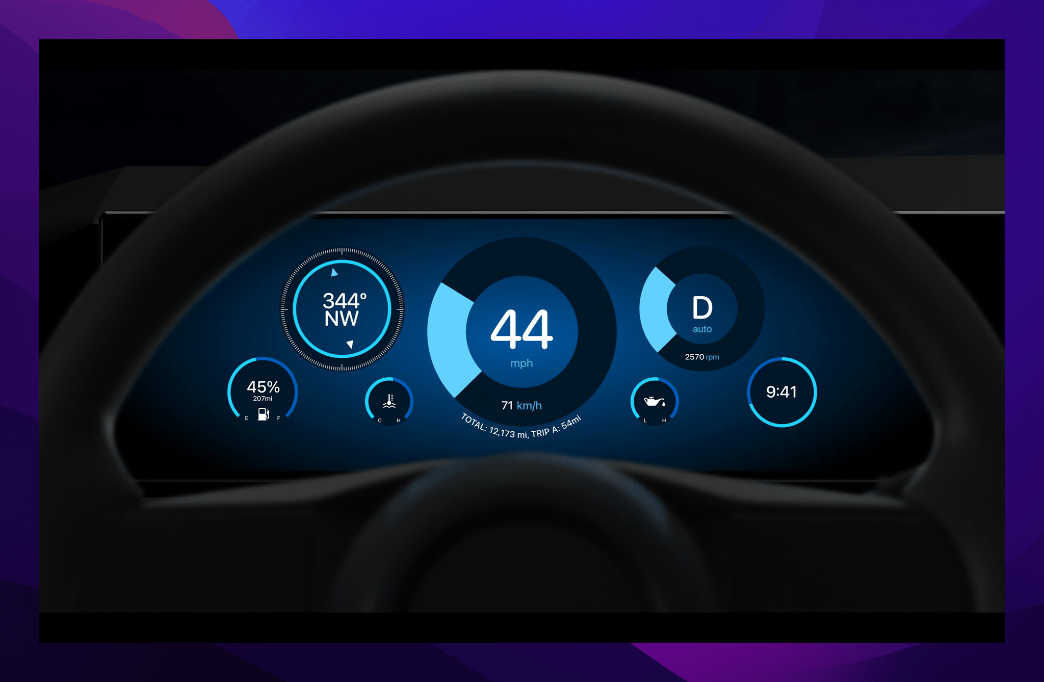 In the future, Apple envisions a world where your dashboard's UI would be themeable.