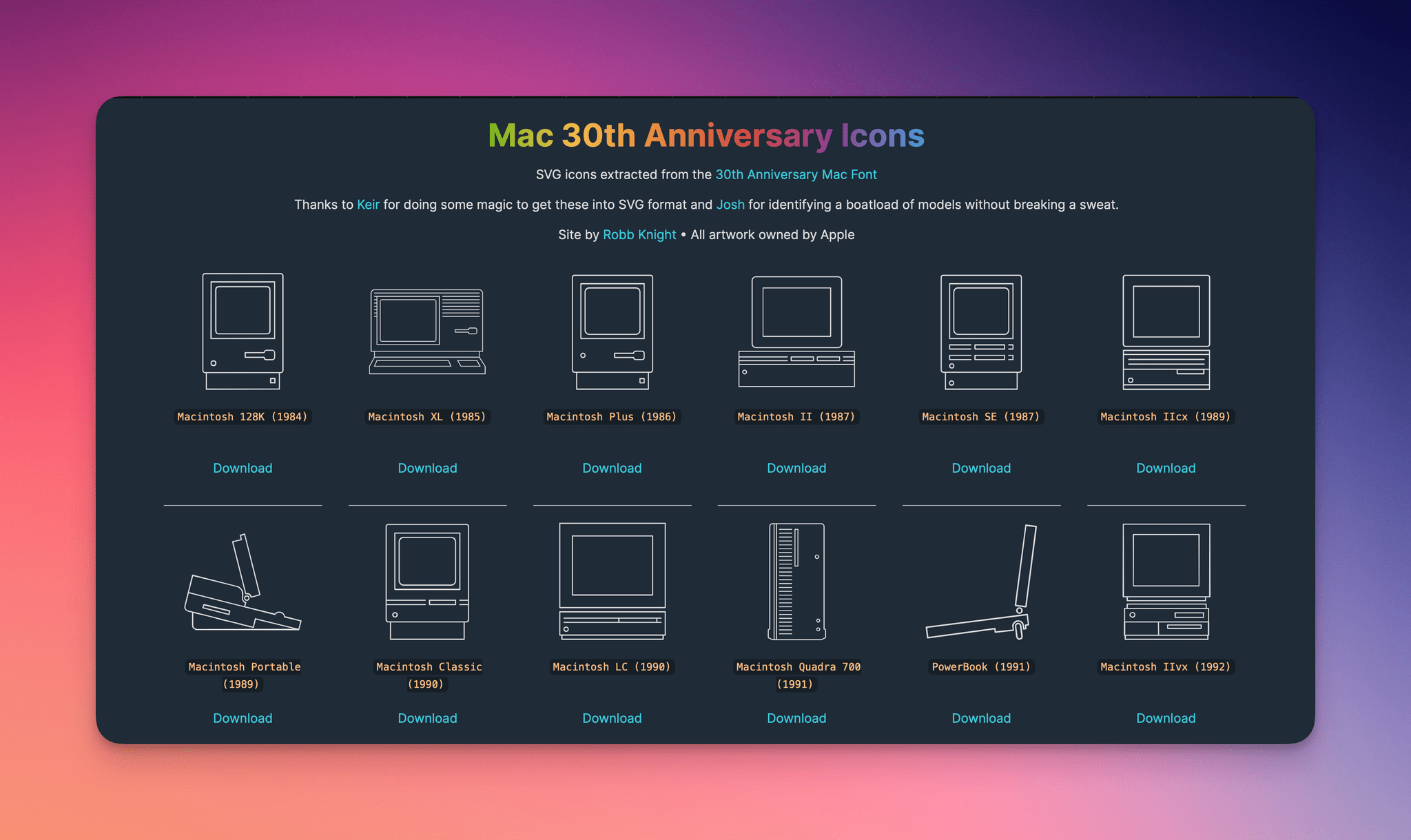 The Mac’s 30th Anniversary Icon Font Shared As SVG Images