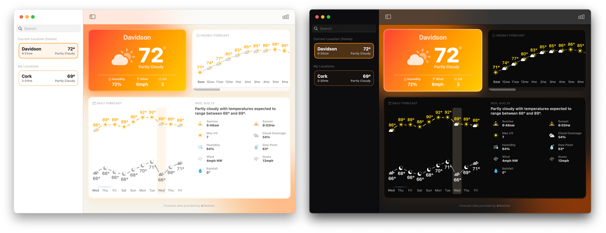 Mercury Weather in light and dark mode on the Mac.