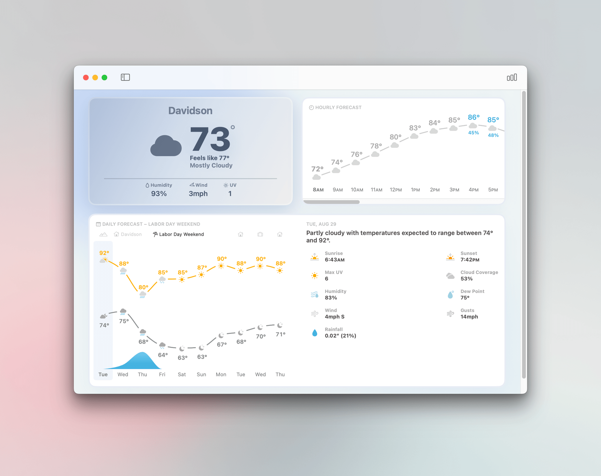 Mercury Weather on the Mac.