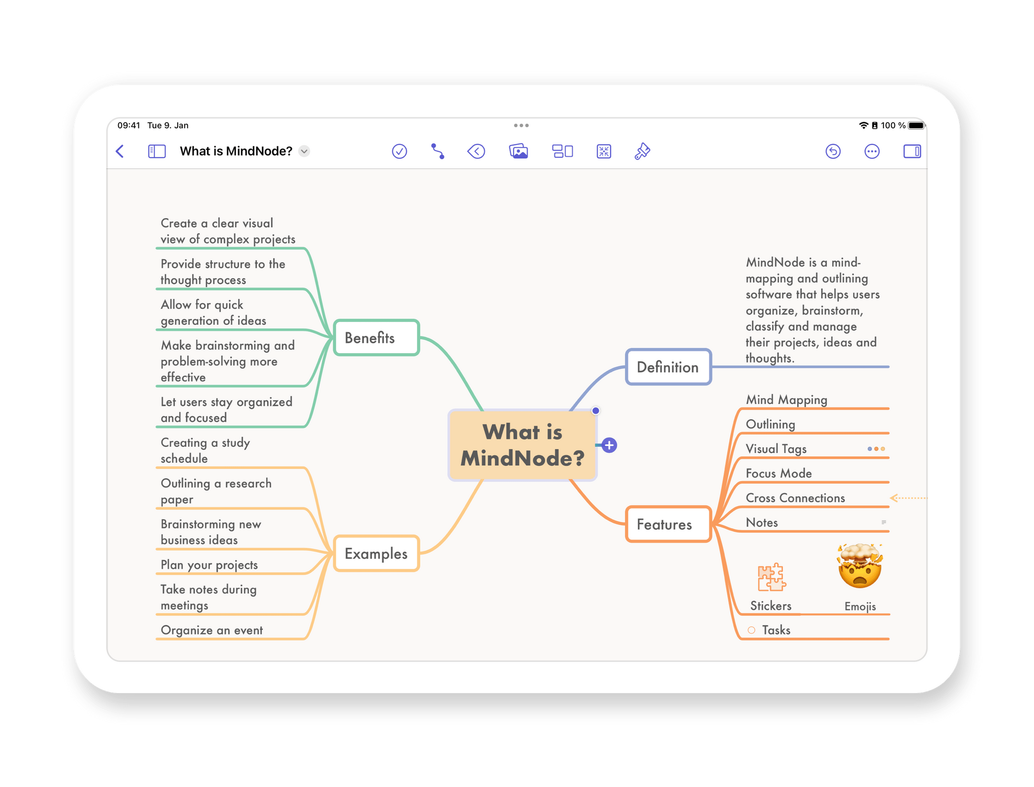 Pixel Dimension  MindMeister Mind Map