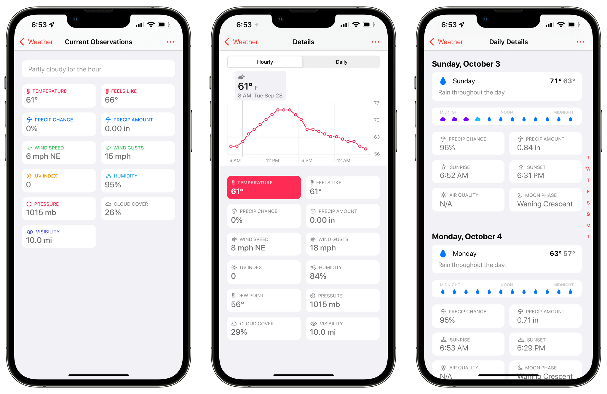 Several sections of CARROT Weather have gotten a design update.