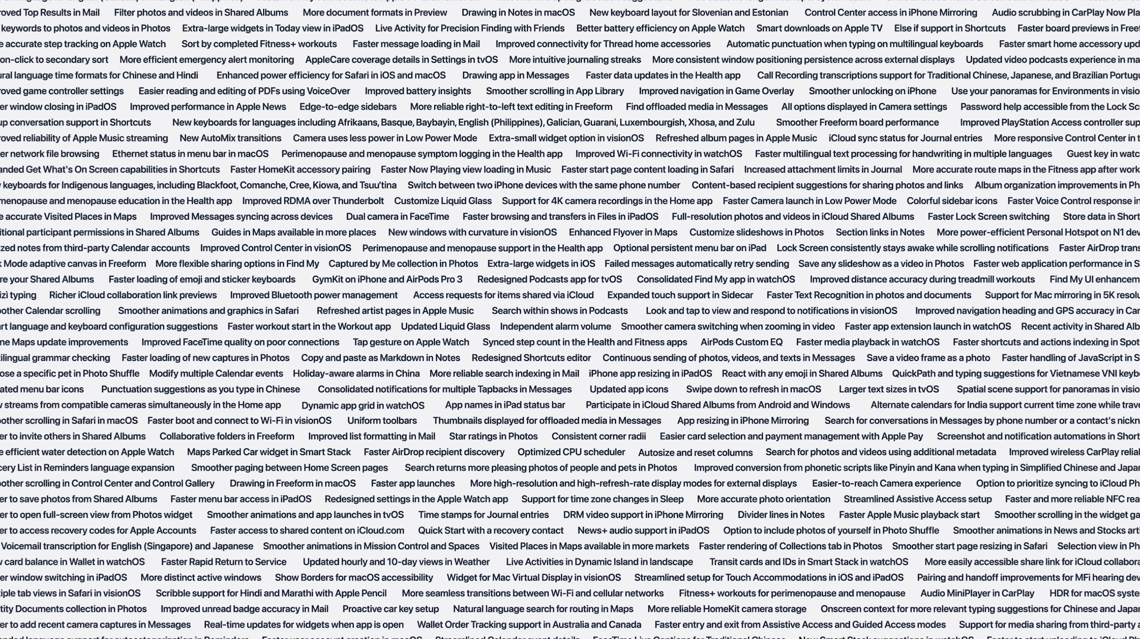 Source: Apple.