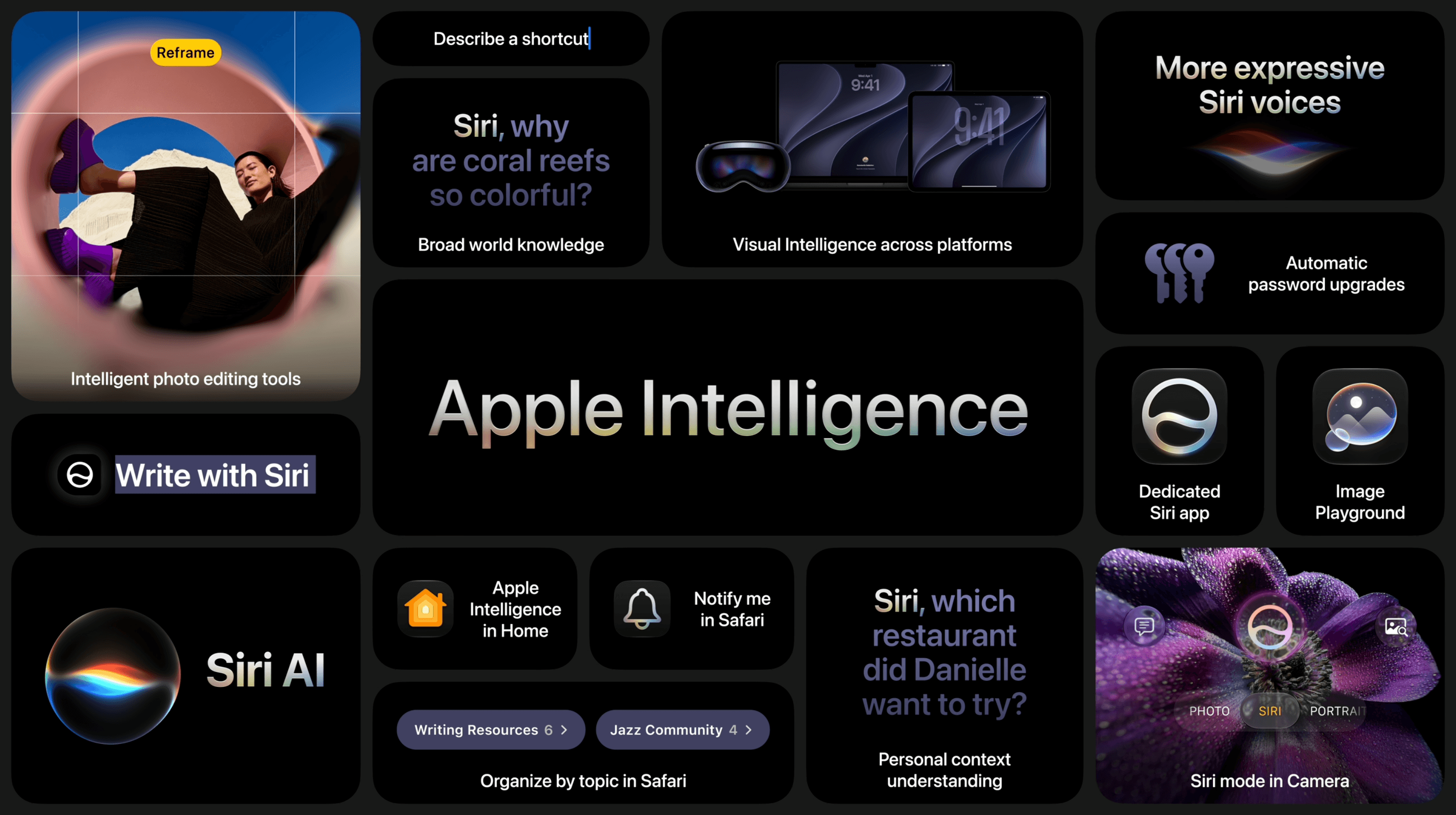 Source: Apple.