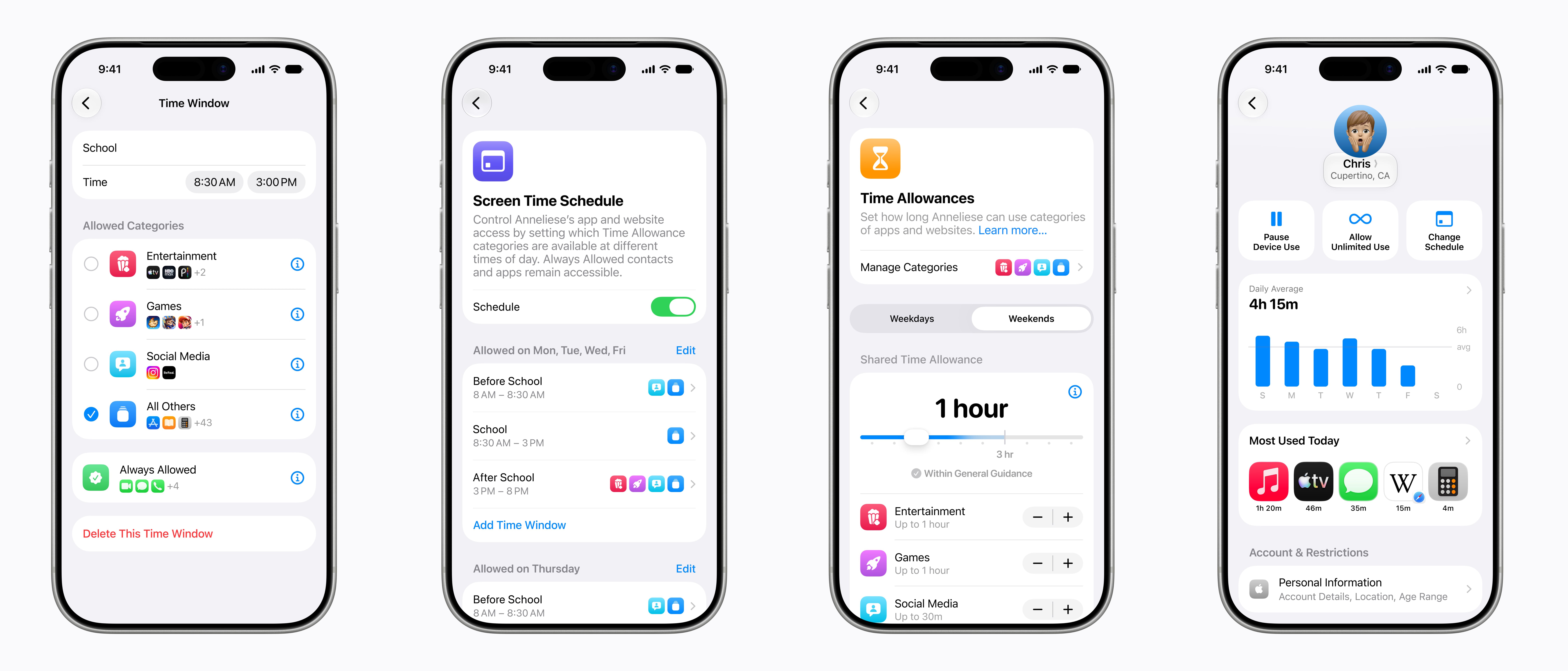 Source: Apple.