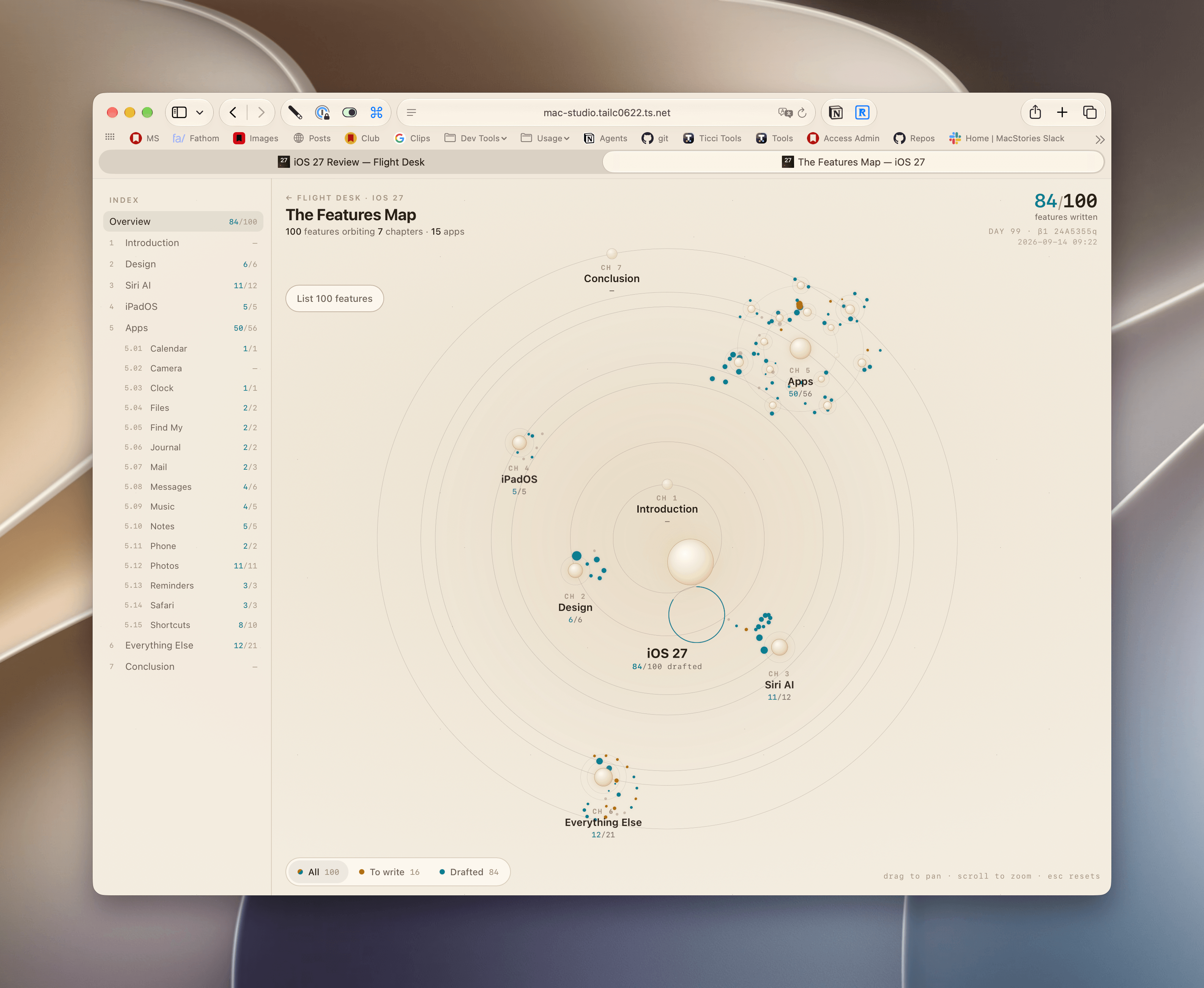 The Features Map in the review’s research web app on the Mac: 100 features orbiting 7 chapters and 15 apps.