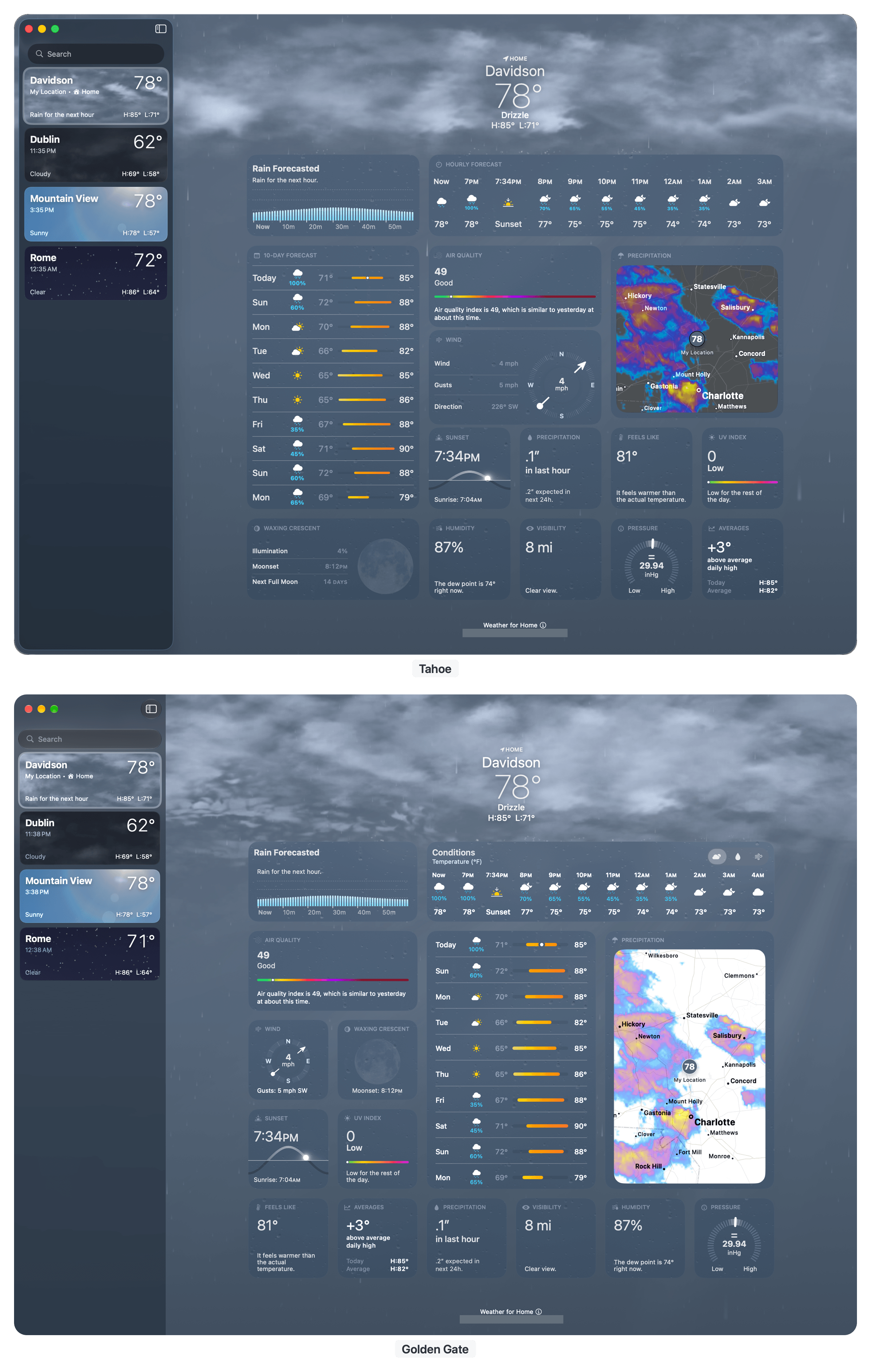 Weather in Tahoe (top) and Golden Gate (bottom).