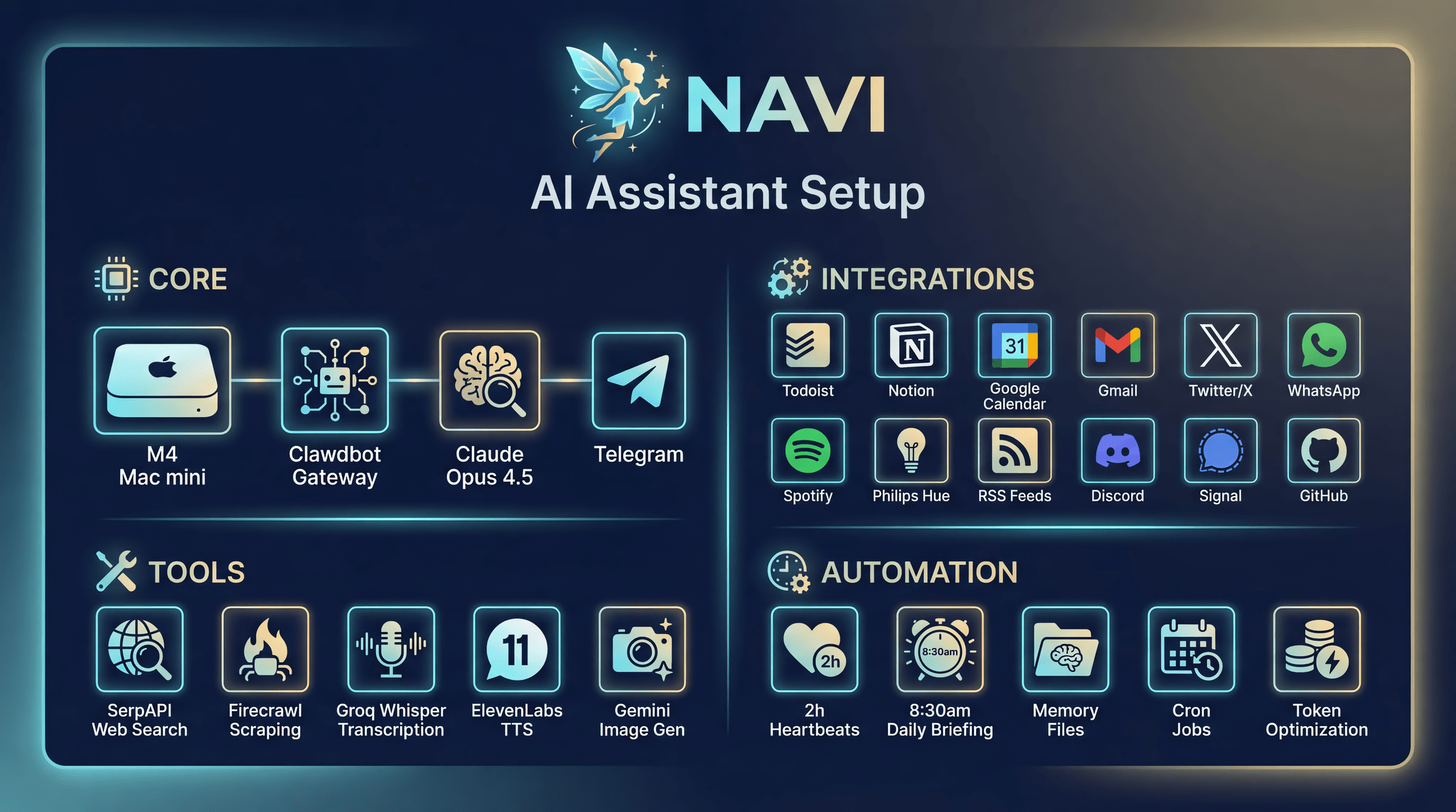 It’s pure AI slop, but it also shows how Clawdbot is aware of its configuration and how it is structured in Finder.