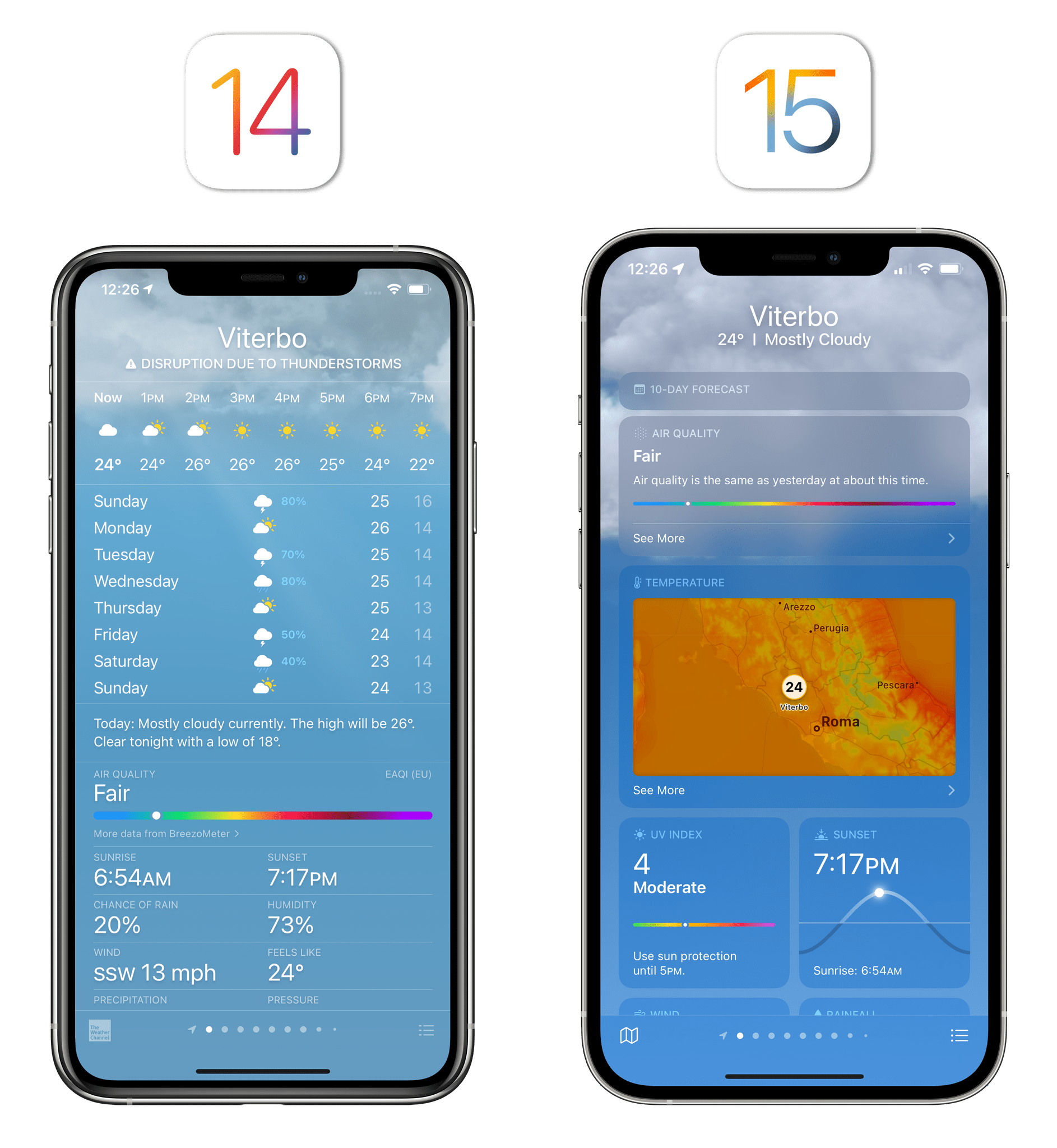 More data points in Weather for iOS 15.