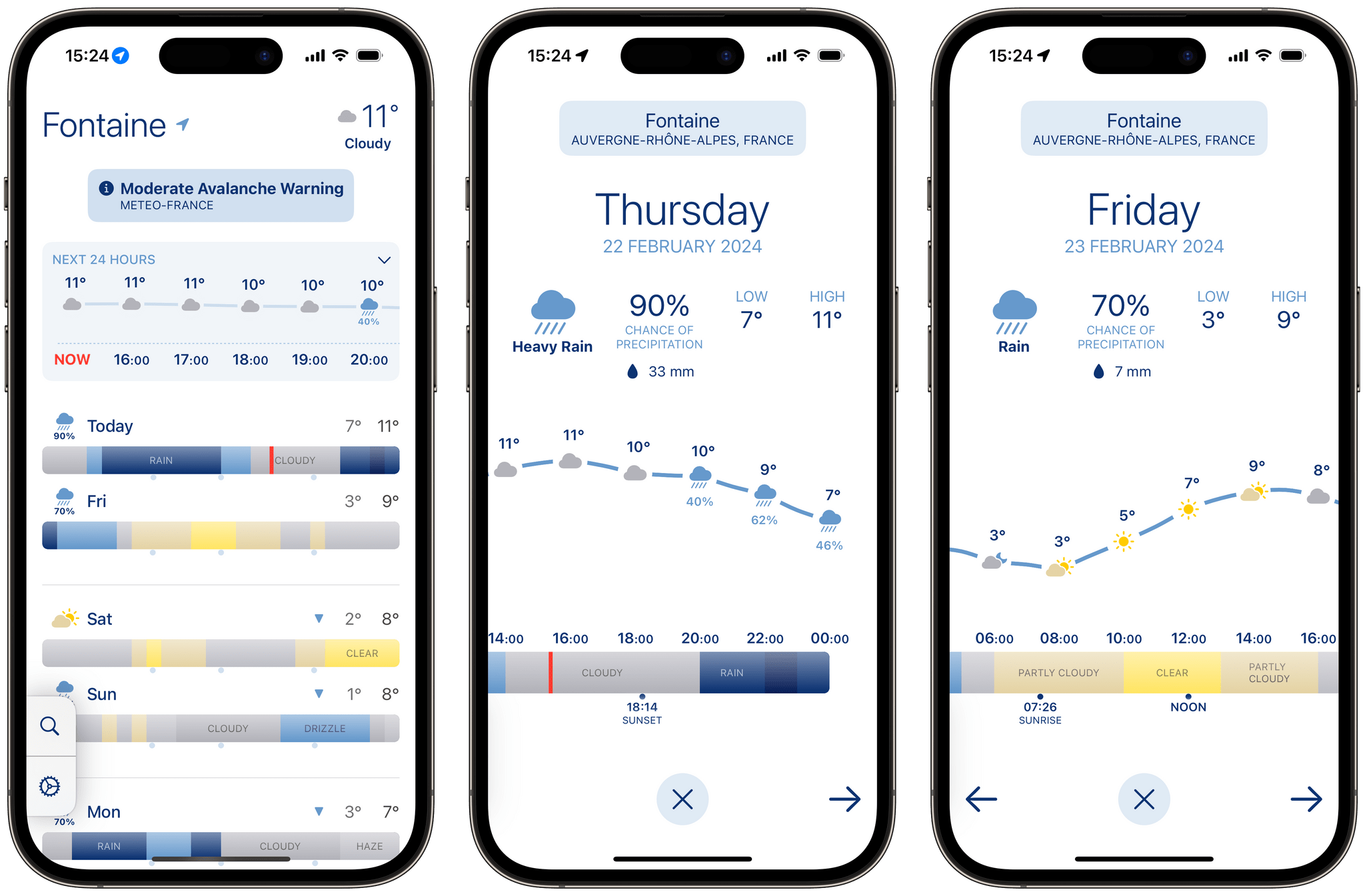 Looks Like Rain displays a color-coded timeline for each upcoming day. Tapping on a day lets you zoom in on the timeline, and view it alongside a temperature graph.