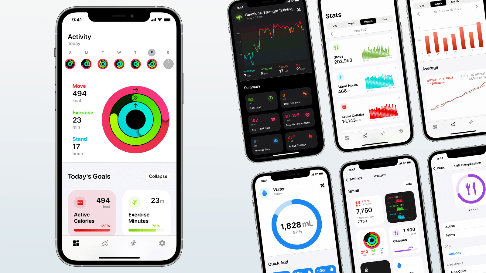 HealthView: Your Go-To Apple Health Dashboard App [Sponsor] - MacStories