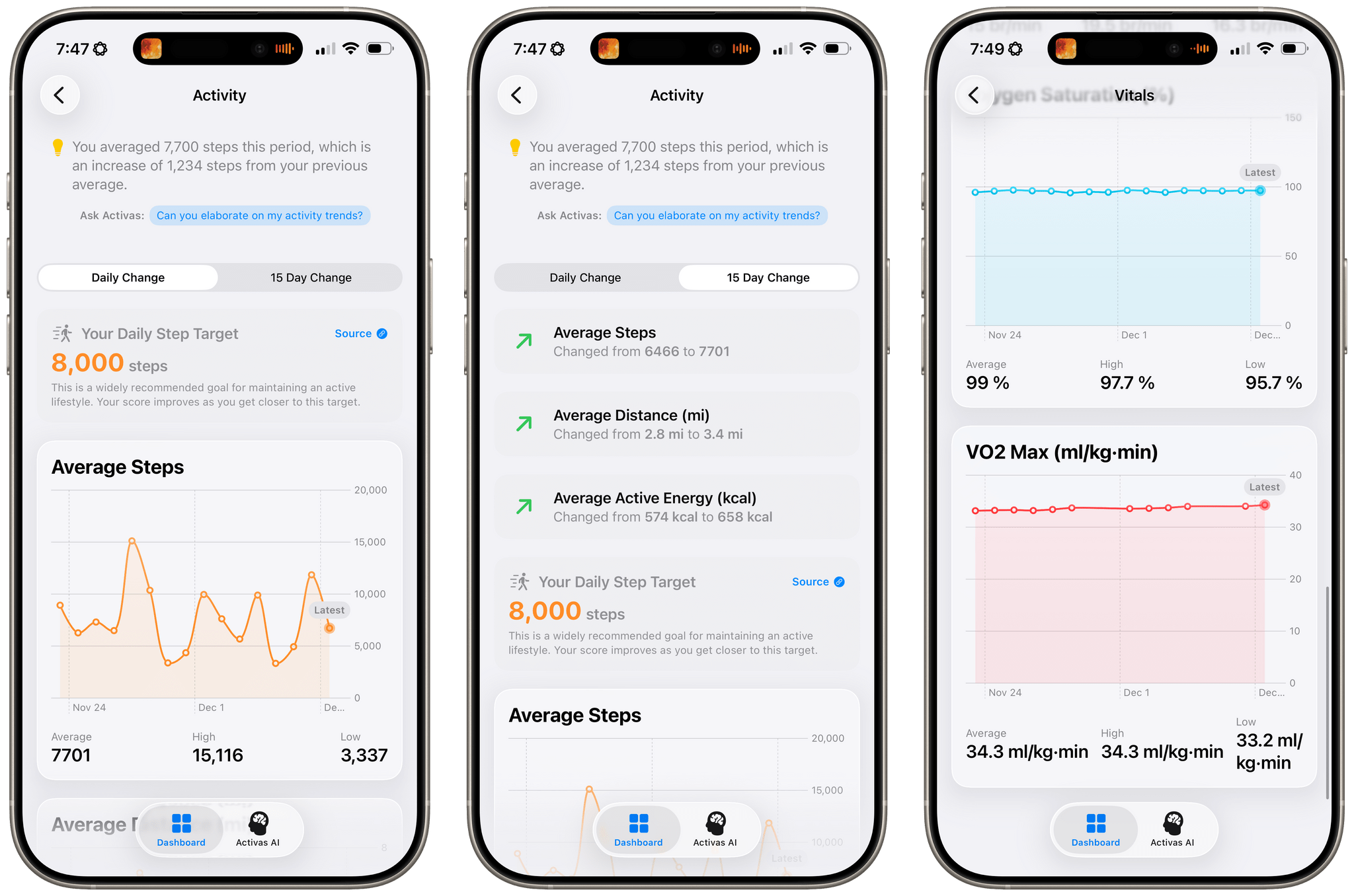 Diving in a little deeper with individual sections of the app.