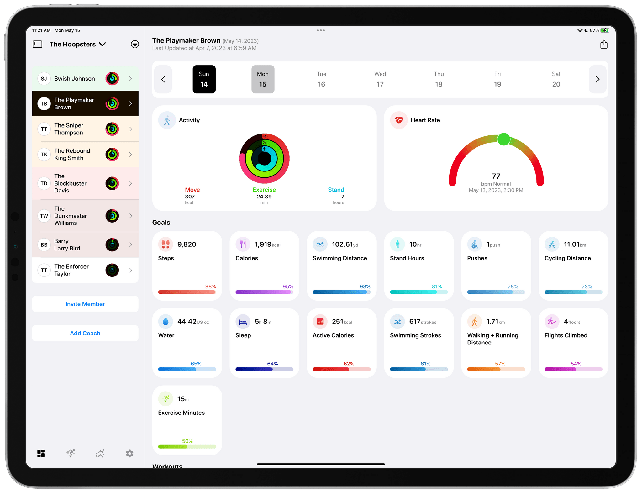 FitnessView Teams provides a home base for tracking the performance of multiple athletes.