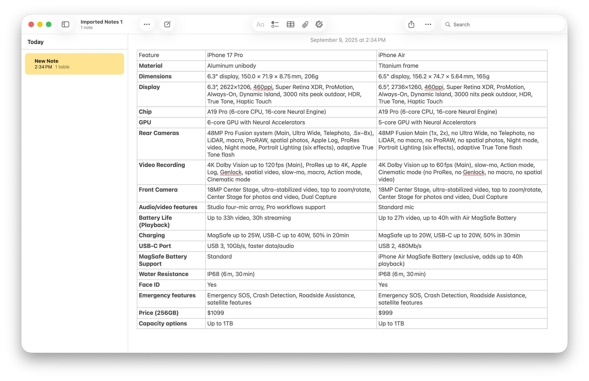 A table imported from a Markdown file.