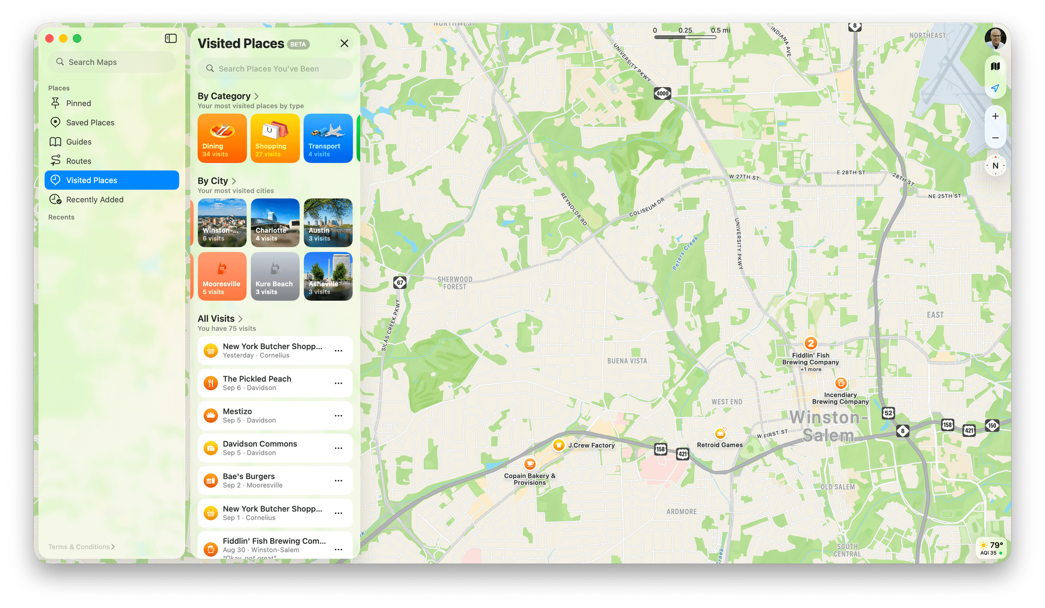 Visited Places are automatically categorized.