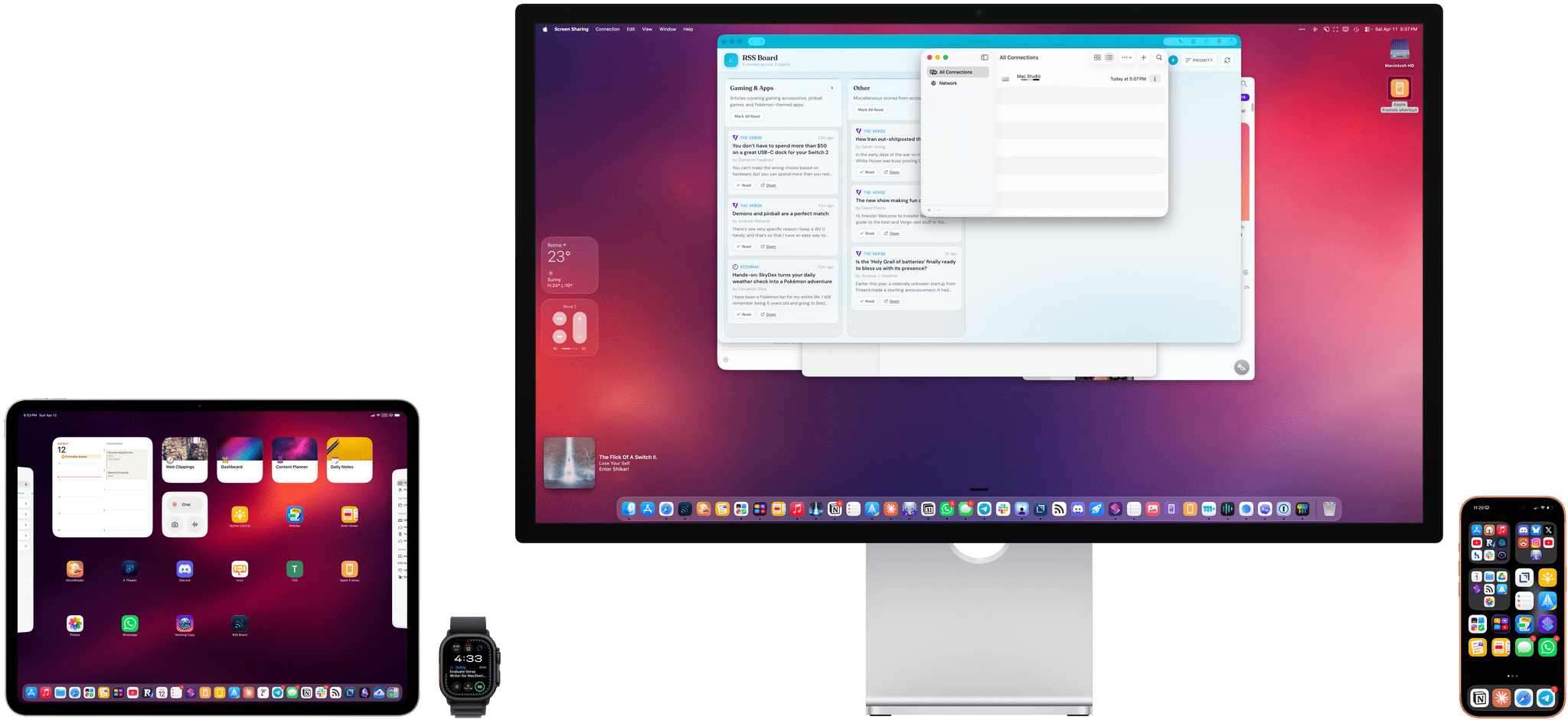 Proportional scaling at work.