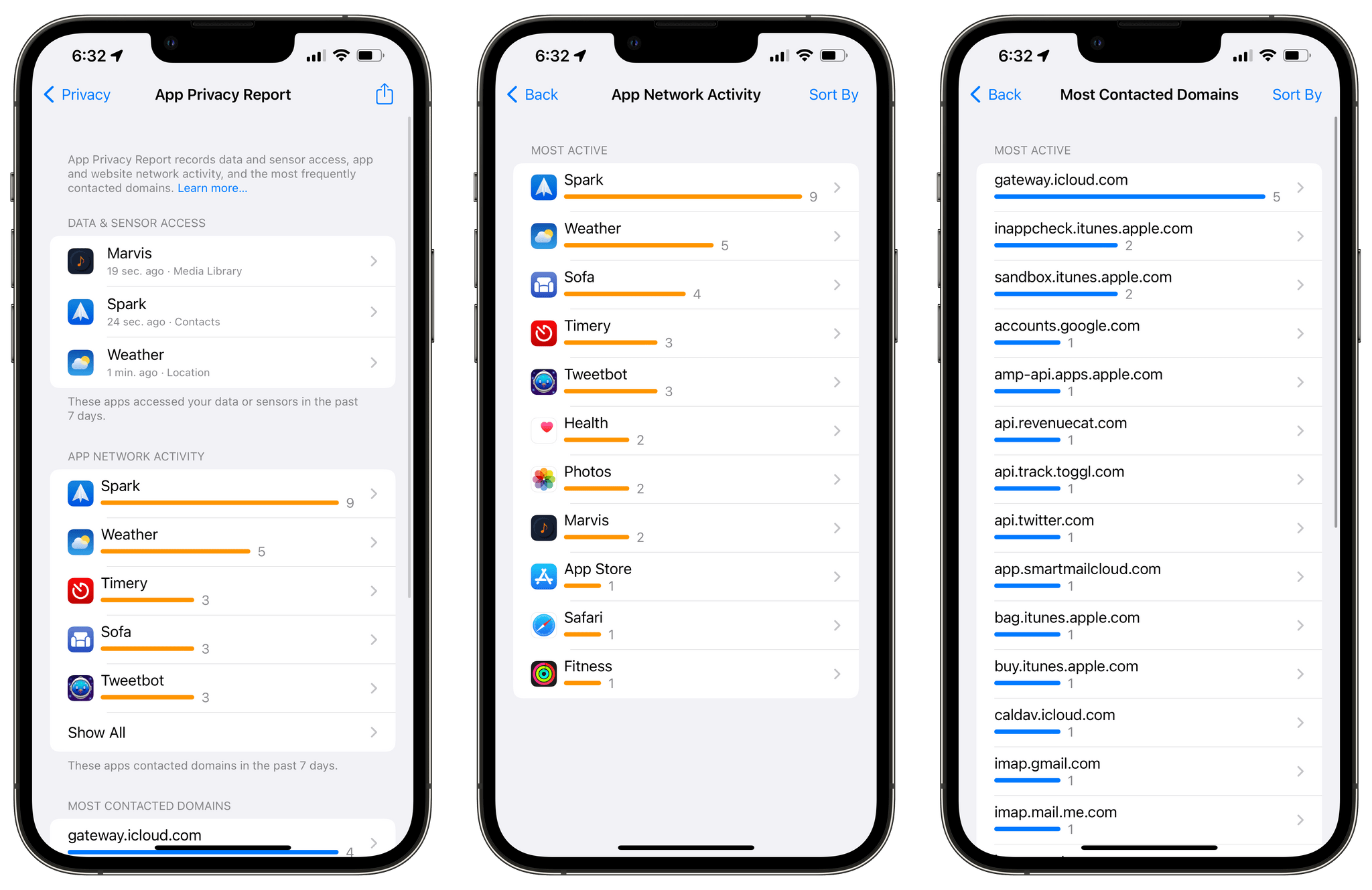 App Privacy Reports.