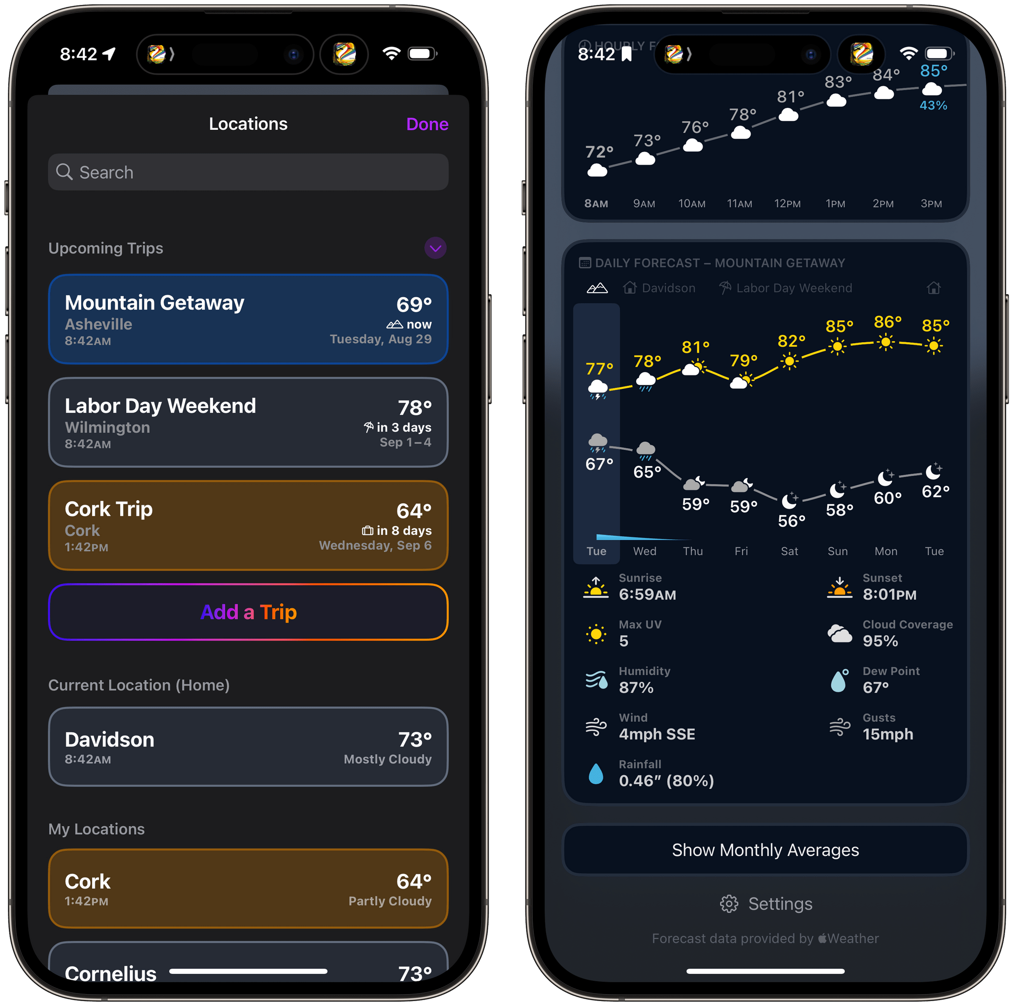 You can switch between home and upcoming trips in the Daily Forecast section of Mercury Weather.