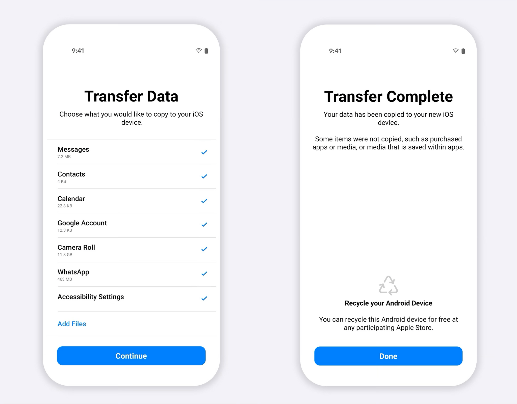 transfer whatsapp data from ios to android