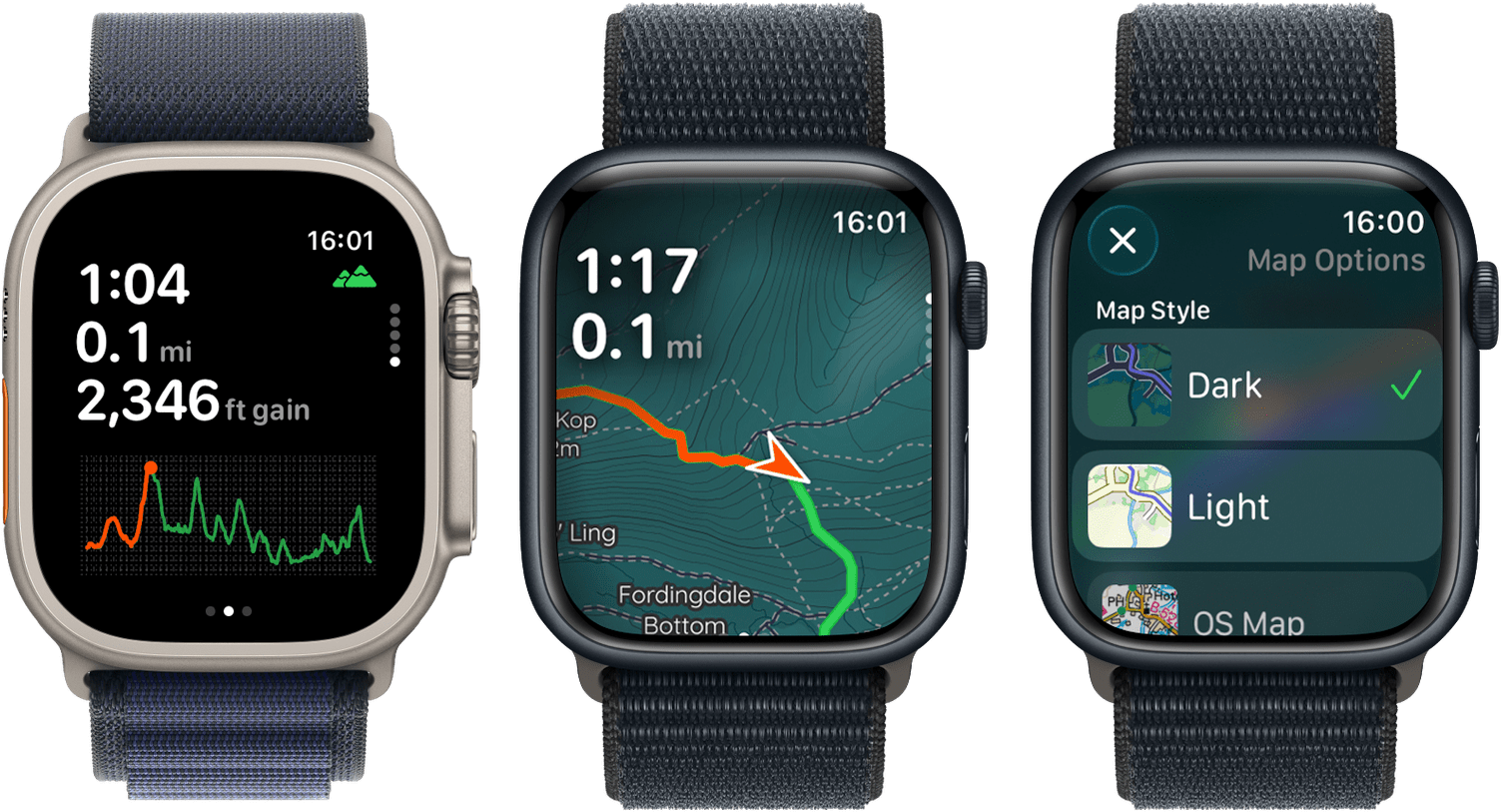 Source: David Smith.