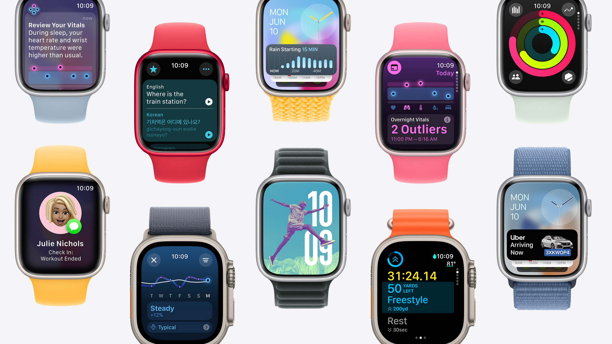 photo of watchOS 11: The MacStories Overview image