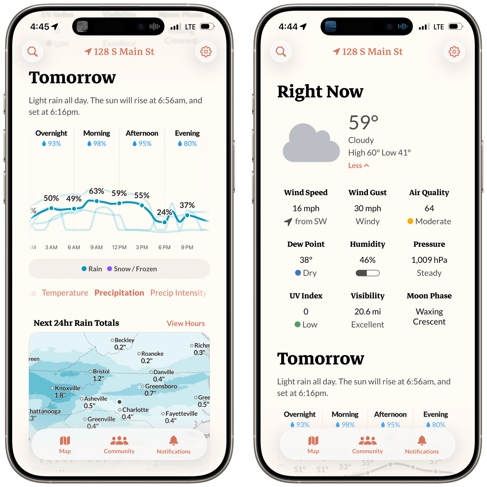 Acme Weather’s graph to convey forecast uncertainty (left) and extended current conditions (right).