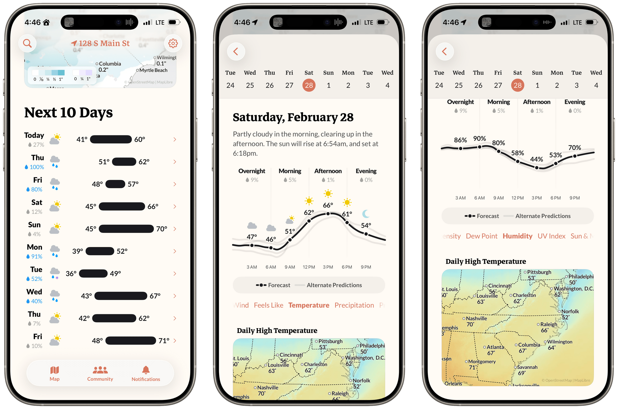 The extended forecast.